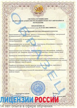 Образец сертификата соответствия (приложение) Салым Сертификат ISO 50001